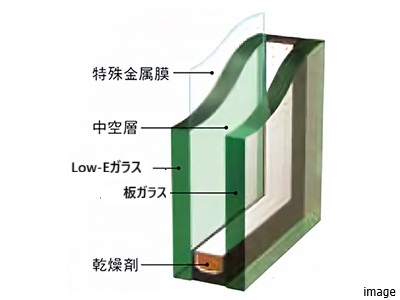 複層ガラス｜乃木坂パークハウス