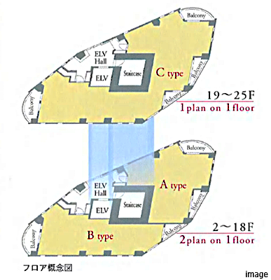 フロア概念図｜乃木坂パークハウス