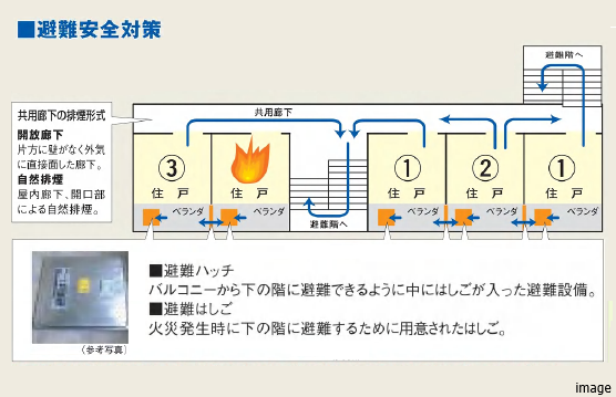 避難経路｜乃木坂パークハウス