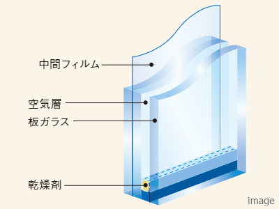 防犯合わせ複層ガラス｜乃木坂パークハウス