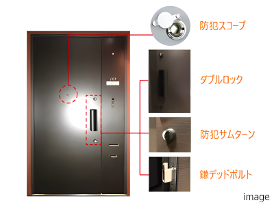 玄関ドア｜乃木坂パークハウス